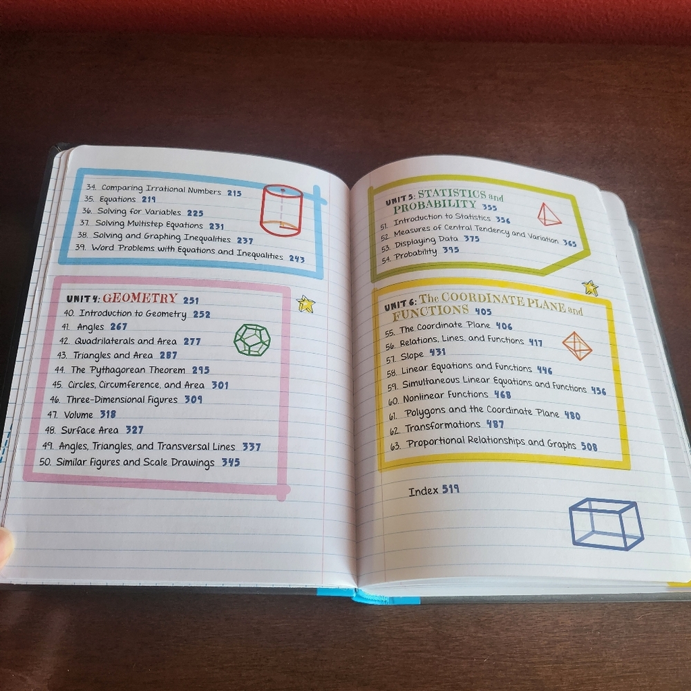 Everything You Need To Ace Math In One Big Fat Notebook - Picture 7 of 7